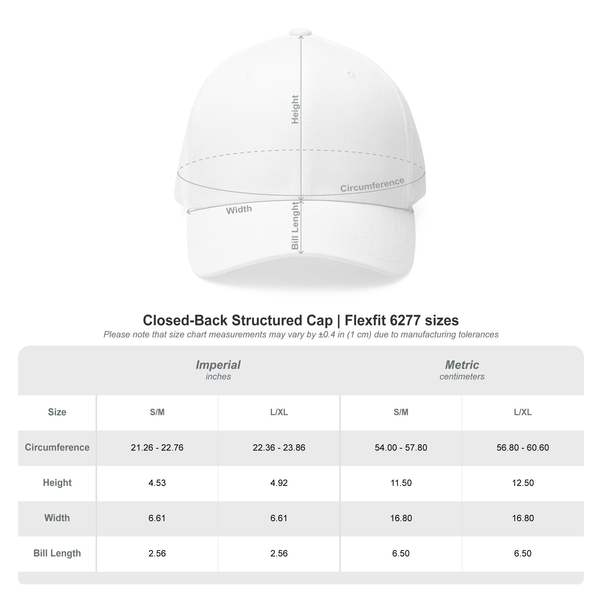 Product multi-angle mockup views of a premium red structured Swiss baseball cap. Front features white 'SWITZERLAND GREAT SINCE 1291' embroidery. Right side displays the Swiss cross flag, left side features country names in German, French, Italian, and Romansh, and the closed back shows a circular CH logo.
